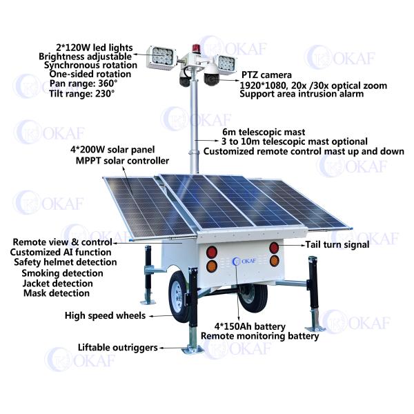 OKAF Construction Site Surveillance Light Tower 4G 5G Mobile CCTV Trailer Solar Security Camera Tower