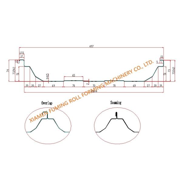 Lock Seam Roof Panel Roll Forming Machine 7.5KW PPGI Material