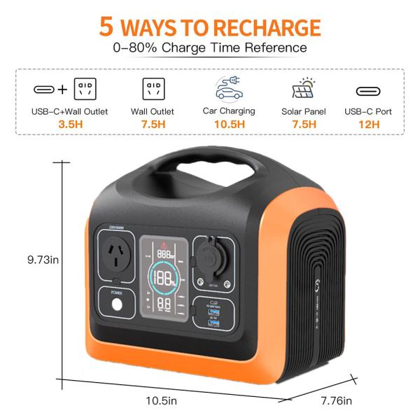 MPPT Controller Mobile Solar Power Station for Phone / Drone / Camera / Car Refrigerator