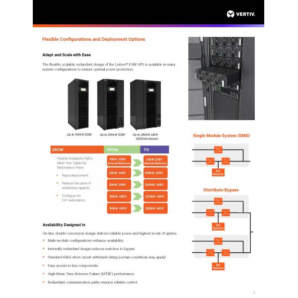 Чистая синусовая волна онлайн-башня UPS 100KW 120KW 160KW 200KW 250KW для компьютера / сети