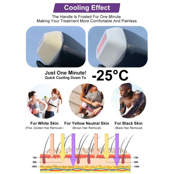 Vertical Professional Painless Lazer 808 nm Titanium Beauty Device Diode Laser Hair Removal Machine