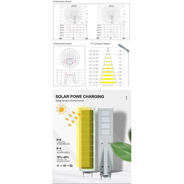 Aluminio impermeable al aire libre todo del camino del jardín en una luz de calle solar del LED