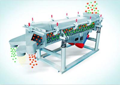 Linear Sand Vibrating Screen Sand Sieving Machine For Premixed Dry Mortar
