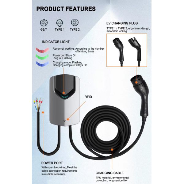 Custom Home Use EV Charger Type 2 Wallbox 22kW 11kW 7kW AC EVSE APP and Swipe Card Electric Car Charging Station