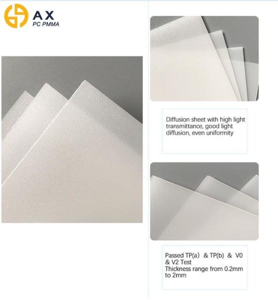 100% Virgin MMA 0.8mm Plastic Acrylic Sheet