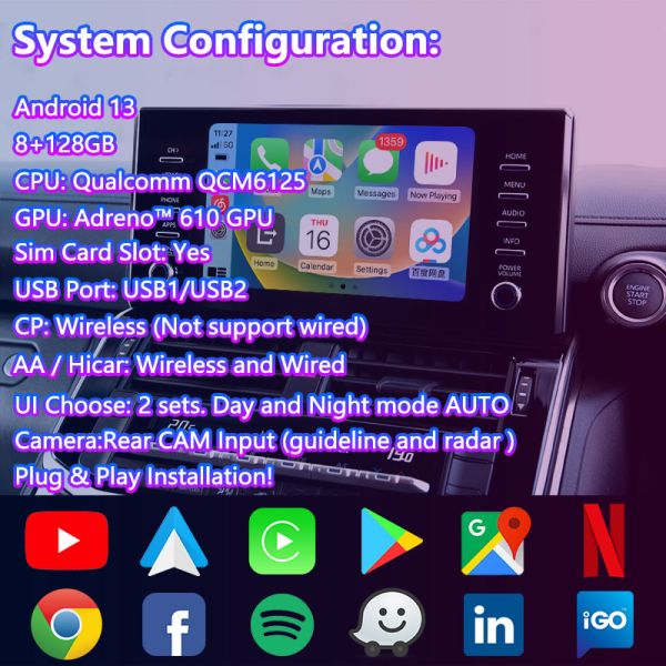 Lsailt Android Navigation Multimedia Video Interface for 2021-2024 Toyota Land Cruiser 300 GX GXL AX LC300