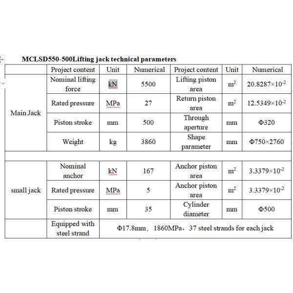 Hydraulic Synchronous Lifting System Strand Jacks 5500 Nominal Lifting Force