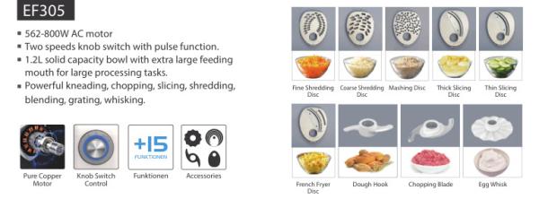BIS Certified 10-in-1 Multi-function Food Processor EF305/ China Made 800W 2.4 Liters Food Processor Bowl Manufacturer