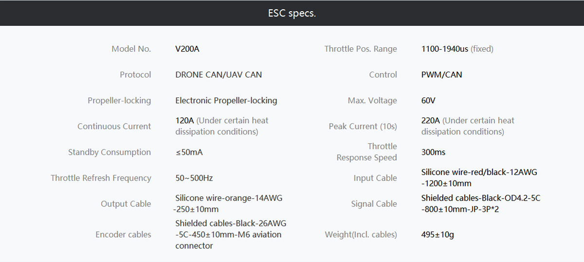 Vl1028 T-Motor Custom 3200w Brushless Industrial Drone For Vtol Fixed-Wing Uav Bldc Rc Parts