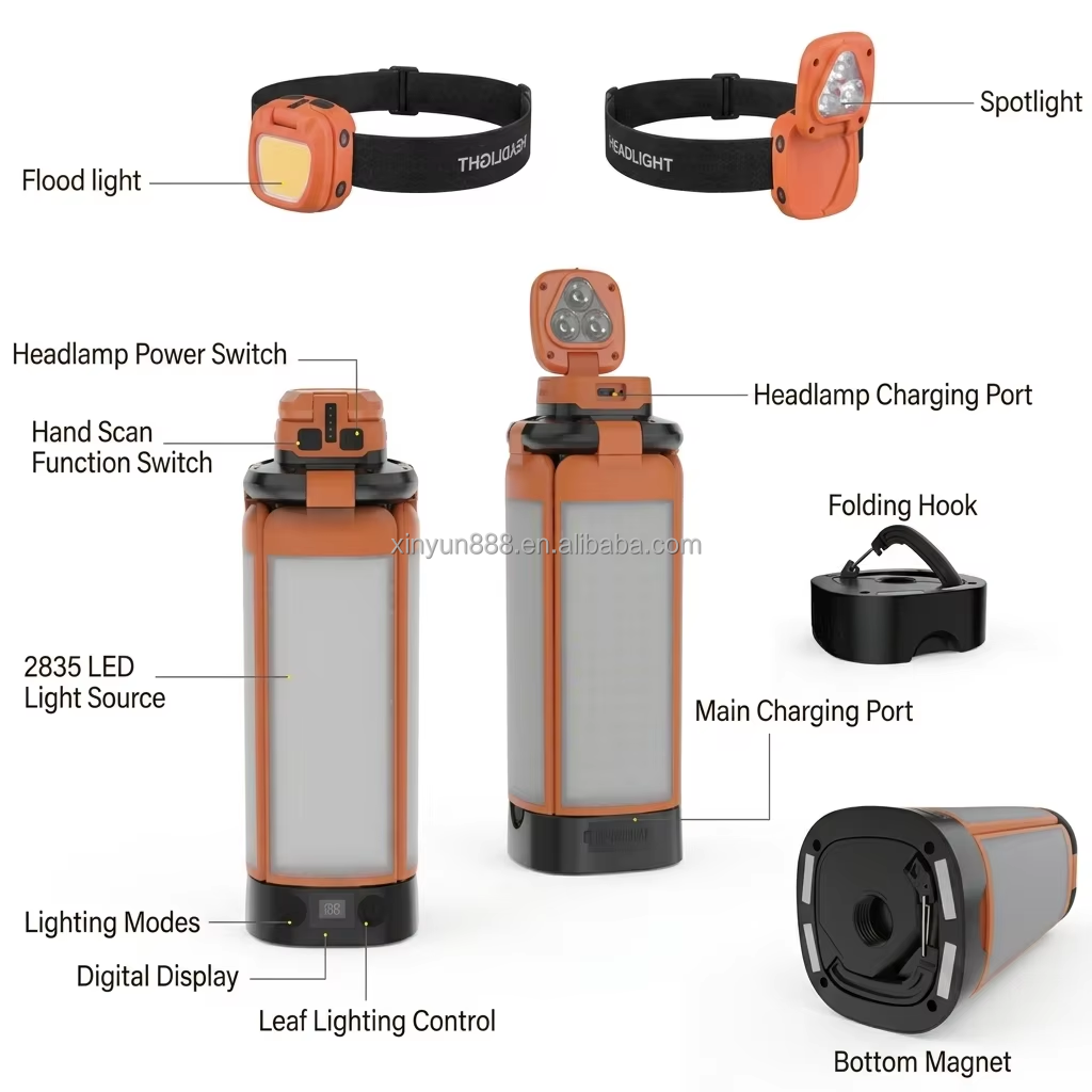Source supplier OEM / ODM to customize ultra-bright floodlight LED work lamp according to drawings