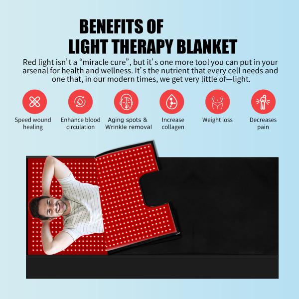 Large Infrared Red Light Therapy Product Full Body Mat Sleeping Bag 660 nm