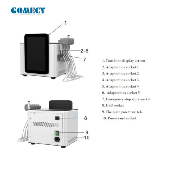 2024 EMS Aumentar a tensão muscular RF pele firme EMS RF Face EMS Facelift Device