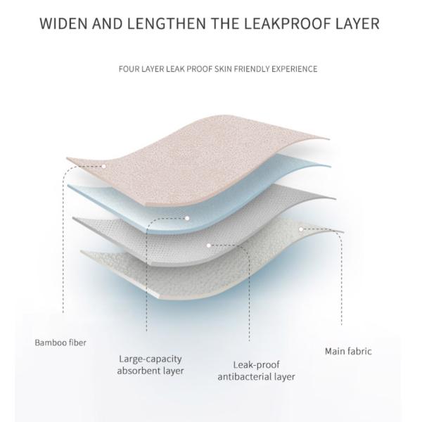 Nighttime Period Panties Underwear 4 Layer Leakproof Protective Menstrual Panties Bamboo