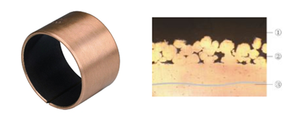 Metal-Polymer Bronze Backed  Plain Bearing