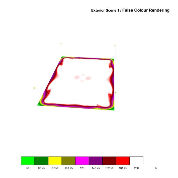 Sports 153600lm 960W 165LM/W Outdoor LED Stadium Lights