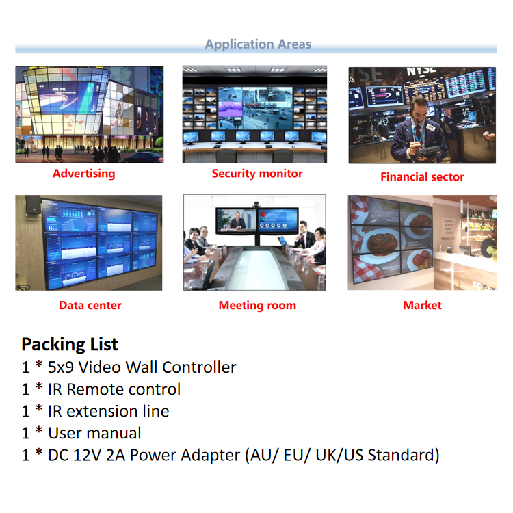 4K60 Video Wall Controller with 9 HDMI Outputs and 3-Year Warranty for Multi-Display Processing