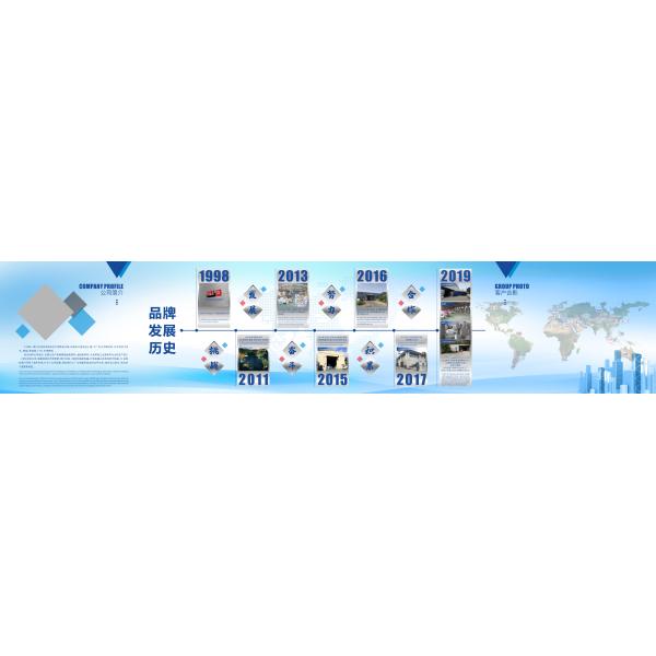 Taicang Daorong Knitting Co., Ltd.