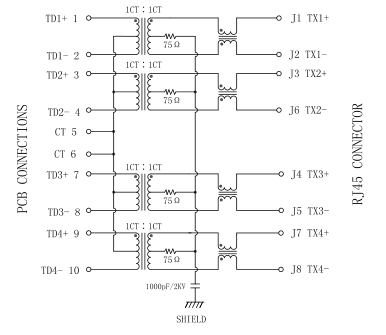 LPJG16402BENL пересекают Двуколку-E 46F-1302GYDNW2NL 1xRj45, экран W/LED R/A, захват