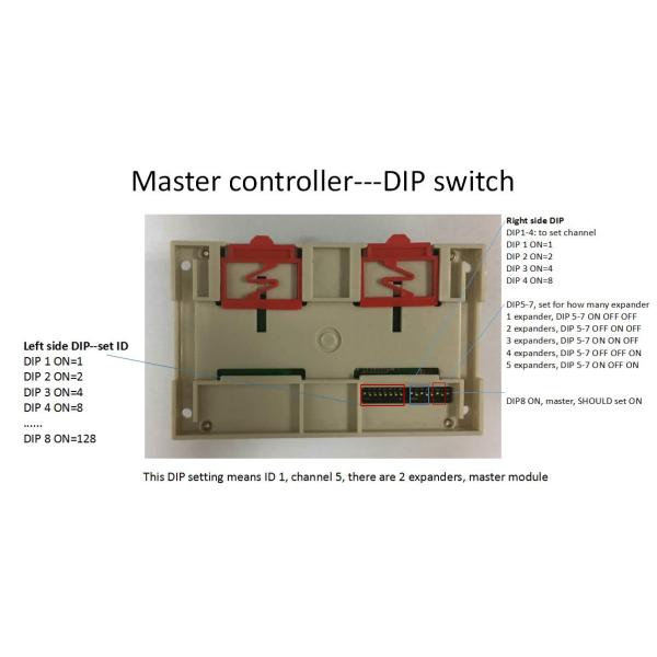 Underground Internet Controlled Sprinkler System Intelligent For Pulse Drive Solenoid