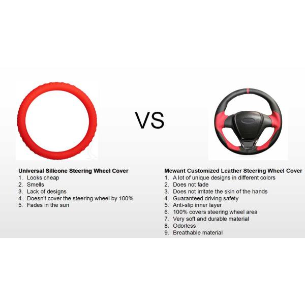 Customized Leather Steering Wheel Cover for BMW E90 325i 330i 335i E87 120i 130i 120d