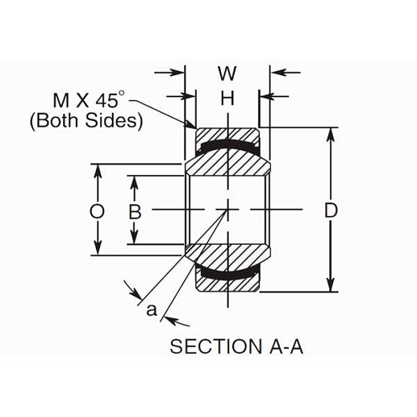 COM - Auto moldado esférico da raça do rolamento de esferas de P que lubrifica o projeto do entalhe do carregador
