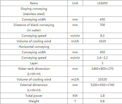 380v Preformer Water Cooling Conveyor System for Rubber Blanks