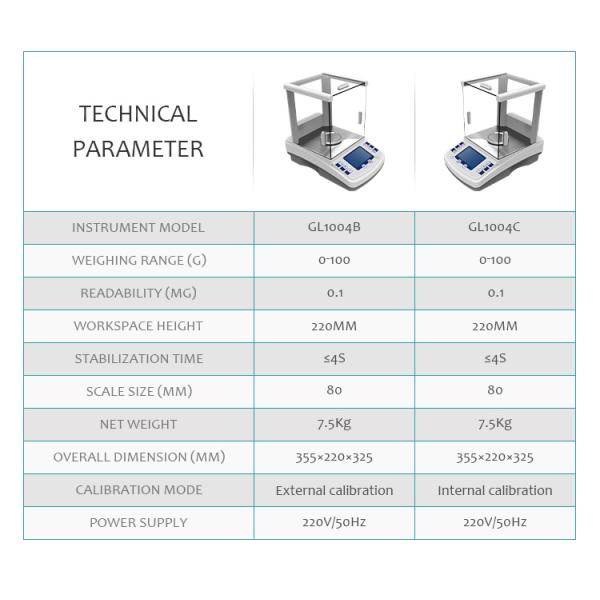 High Precision Lab Balance 0.0001g Analytical Balance for Laboratory Testing Equipment