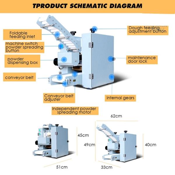 Fully Automatic Commercial Roti Chapati Maker Machine For Food Processing Units And Restaurants
