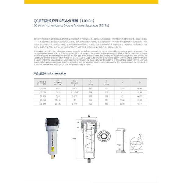 High efficiency Cyclone Air Water Separators 1.0MPa QC series