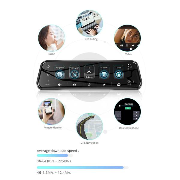 GPS Navigation HD1080P 10 Inch ADAS Car Driving Video Recorder