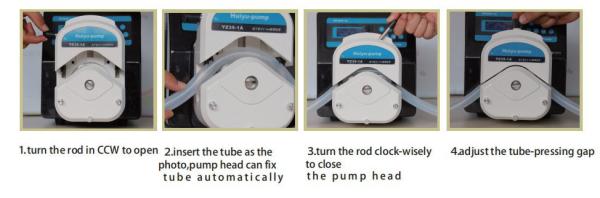 large flow rate easy operation peristaltic pump head YZ35