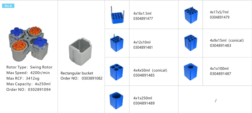Центрифуга для лабораторных кровосепараторов Цэнс Центрифуга для гематокрита LT53 с вращающимися роторами