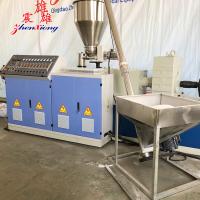 PVC Plastic Pipe Machine Efficient Production Energy Saving