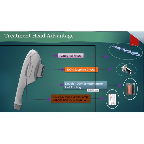 4 In 1 Ipl Yag Rf Diode Laser Machine Lasertell Hair Tattoo Removal