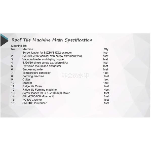Automatic CE 720MM Plastic Roof Tile Making Machine