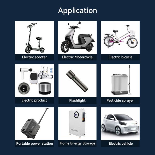 Exliporc 46145 3V Sodium Ion Battery 20ah Natrium 3000 Cycles Rechargeable Na Cell Key Features Product Category
