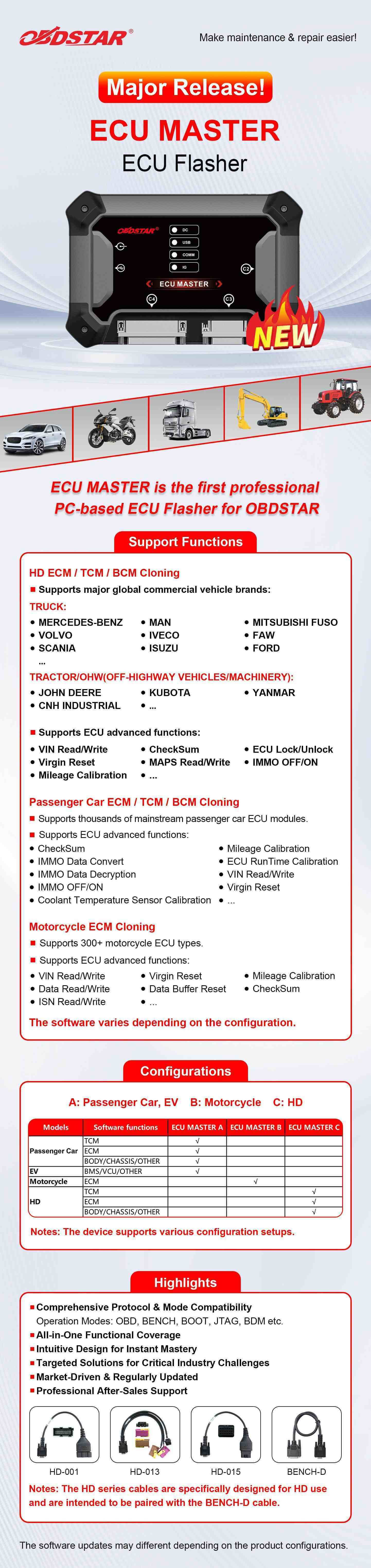 OBDSTAR ECU MASTER B Version for Motorcycle ECM/ TCM/ BCM Clone