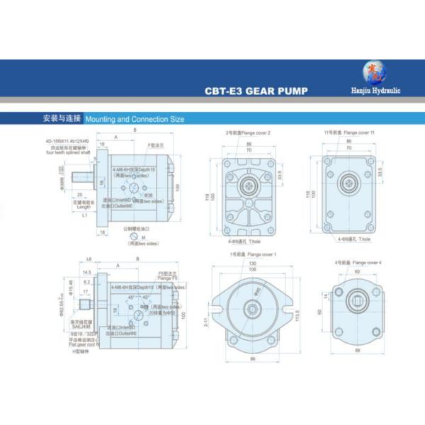 Industry High Speed Gear Motor CBT , High Pressure Aluminum External Gear Motor