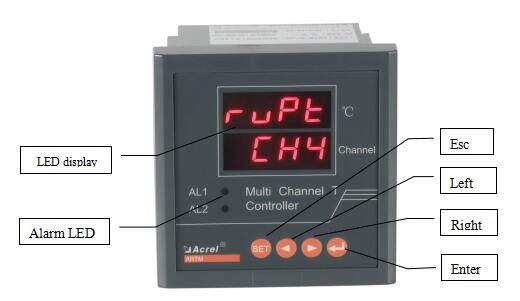 Multi регулятор температуры канала ARTM-8
