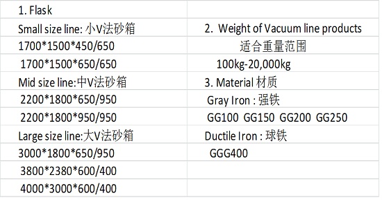 Anhui Heli Co., Ltd. Hefei Casting & Forging Factory