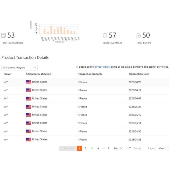 Открытый надувной дом прыжков Белый свадебный батут Надувной прыгающий дом прыжков