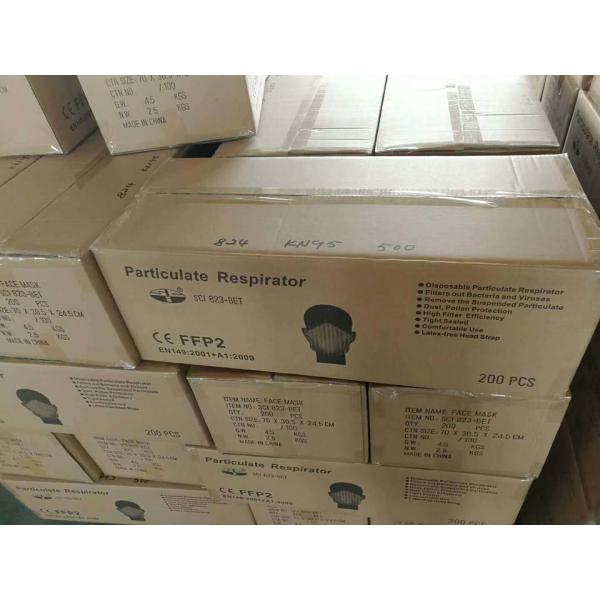 Пыль, маска цветня защитная медицинская делая выход по энергии машины