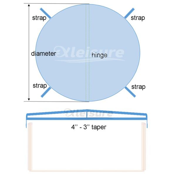 Выполненный на заказ в земном спа покрывает материалы винила Мильдевпрооф изоляции