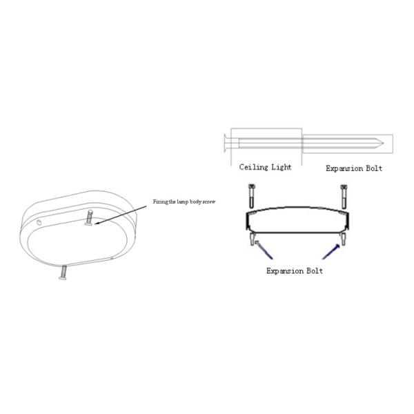 20 W Black Housing Bulkhead Wall Light / 1600lm Led Bunker Light Outside