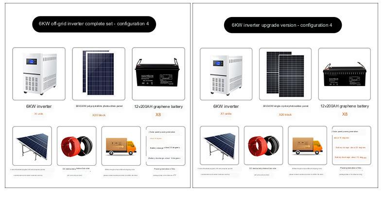 Дом 220v6kw системы солнечной энергии силы батареи пульта управления инвертора -решетки фотовольтайческой