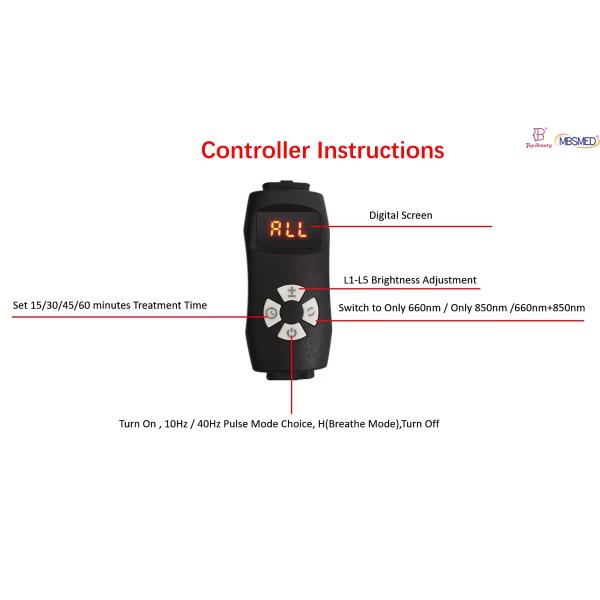Инфракрасный и красный свет терапии Мат Покрывало для похудения Красный свет терапии Мат 660nm 850nm