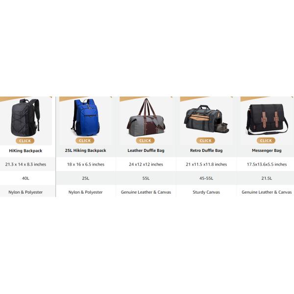 Hiking Backpack for Women Men - 40L Camping Backpack Packable Backpack Travel Lightweight Casual Daypack Backpacks