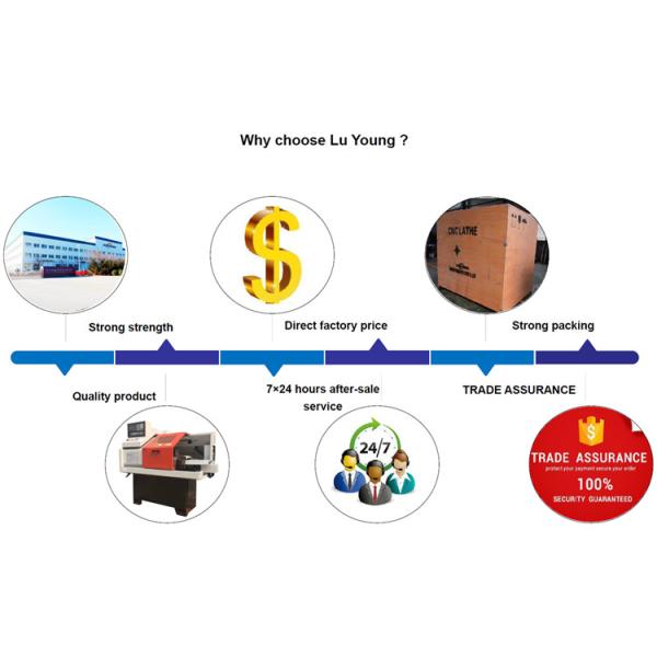 3 Jaw Manual Chuck TCK56 750mm Bench Mini small Horizontal Lathe Machine GSK CNC Control