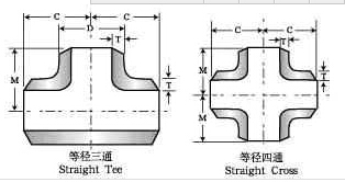 ASTM A403 Pipe Fittings Forged Alloy Steel / stainless steel equal tee ,304L 316L 310S 904L 2205