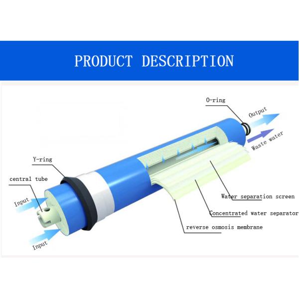 15W Water Purifier Accessories Filter Element Ro Membrane 400g Reverse Osmosis Membrane